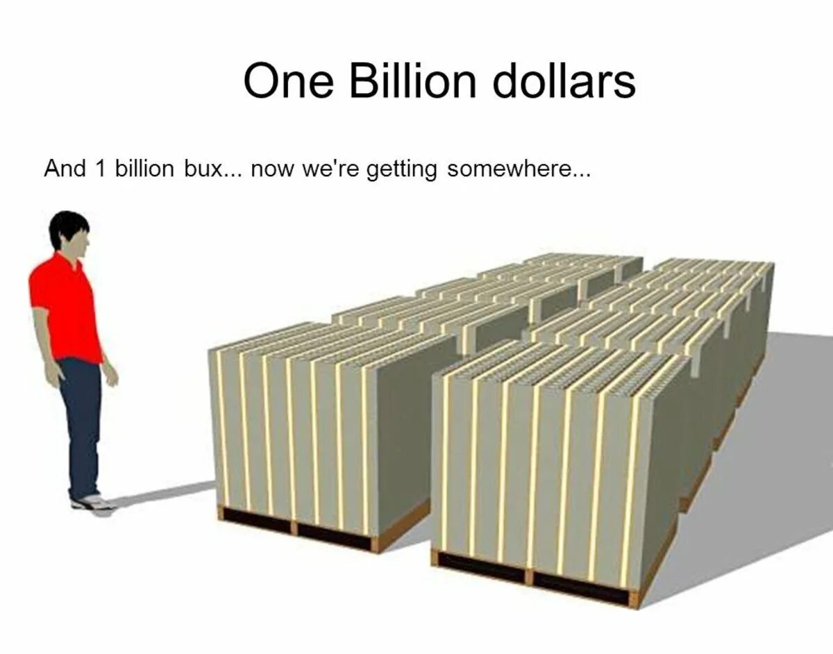 Три триллиона. 1 Биллион и 1 триллион. 1 Триллион долларов. Один миллиард. Объем одного миллиарда долларов.