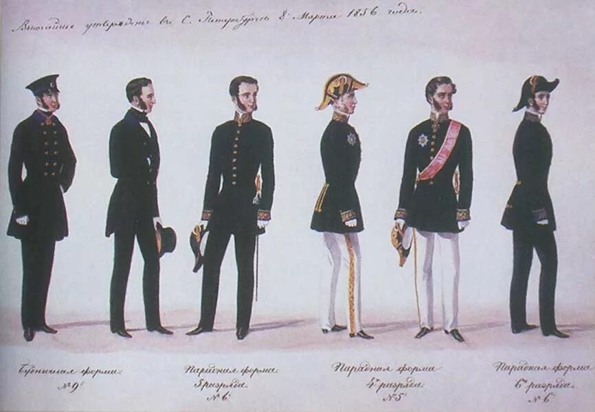 чиновники. гарантии государственного гражданского служащего. русский для госслужащих. шинель 19 века российская империя. коррупция чиновников.