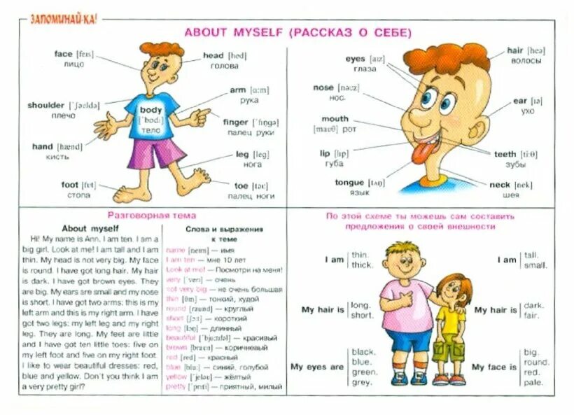 Рассказ о себе на английском языке. Рассказ по английскому. Рассказать о себе по английскому. Рассказ о себе по английскому языку. Слово мальчик на английском