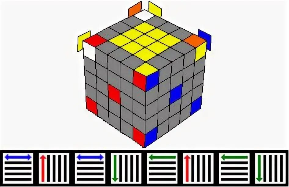Кубик 5х5 схема. Кубик рубик 5х5 Паритет. Кубик рубик 5х5 схема. Комбинации кубика Рубика 5х5. Кубик Рубика 5х5 схема.