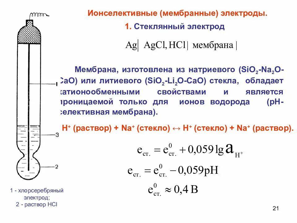 Гальванический элемент состоит из серебряного электрода. Электроды сравнения хлорсеребряный электрод. потенциал ph стеклянного электрода. стеклянный и хлорсеребряный электроды. хлоридсеребряный электрод строение.