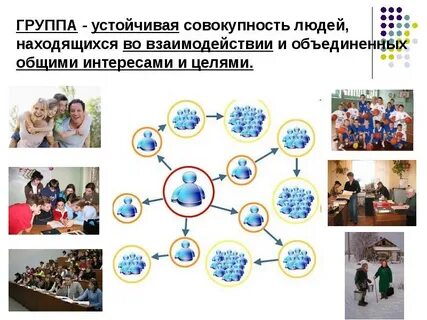 Стабильная группа социальная