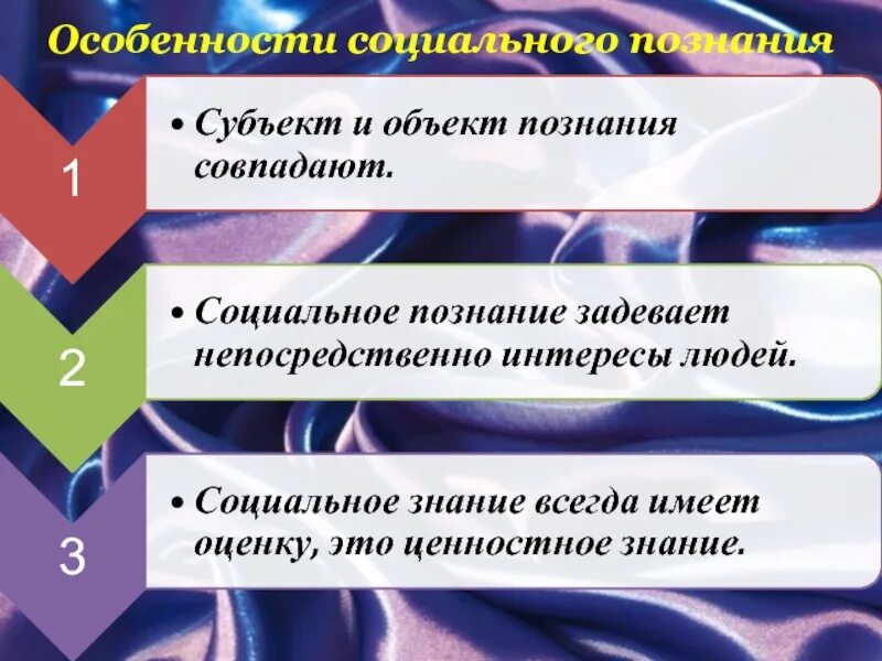 Социальное познание объект и субъект. Особенности социального познания. Социальное познание презентация. Конспект особенности социального познания. Коммуникативные аспекты познания.