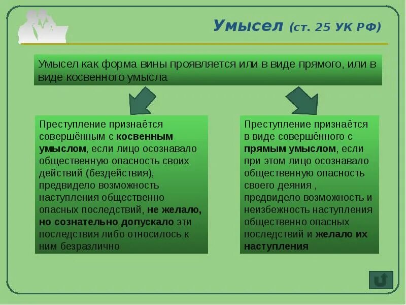 Признание вины ук. Неосторожность и ее виды в уголовном праве. Неосторожная форма вины УК РФ. Формы неосторожности примеры. Неосторожная форма вины в виде небрежности.