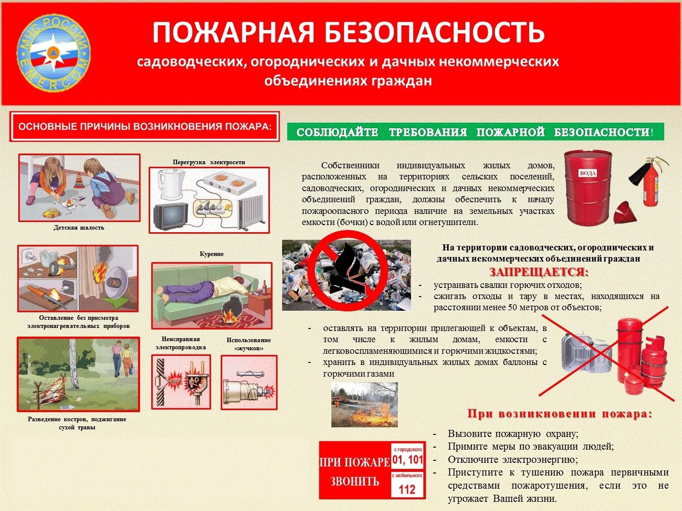 Противопожарная безопасность. Пожарная безопастность. Профилактика противопожарной безопасности. Требования по пожарной безопасности. Пожарная безопасность 645 от 12.12 2007