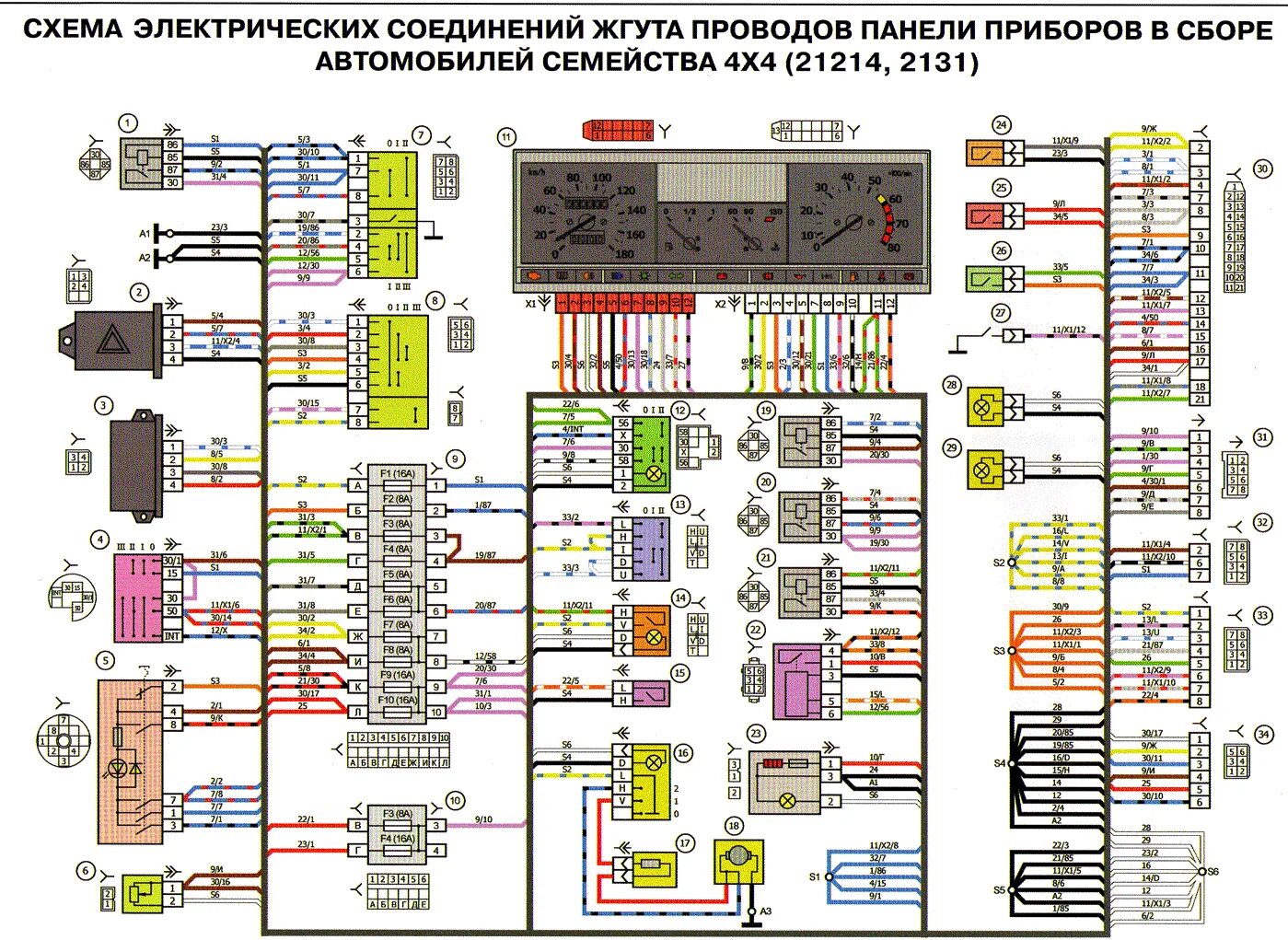 Схема предохранителей 21 10. Схема подключения предохранителей в Ниве 21214. ВАЗ 2131 схема электрооборудования. Нива 213 схема электрооборудования. Схема подключения приборной панели ВАЗ 21213 карбюратор.