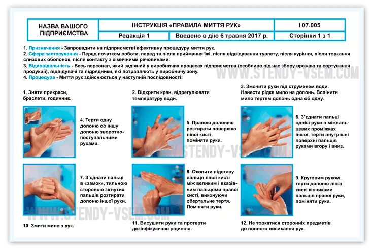 Приказ мытья рук. Схема обработки рук. Техника мытья рук. Мытье рук медицинского персонала. Гигиеническая обработка рук.