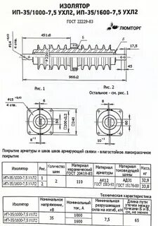 Окпд 2 изолятор
