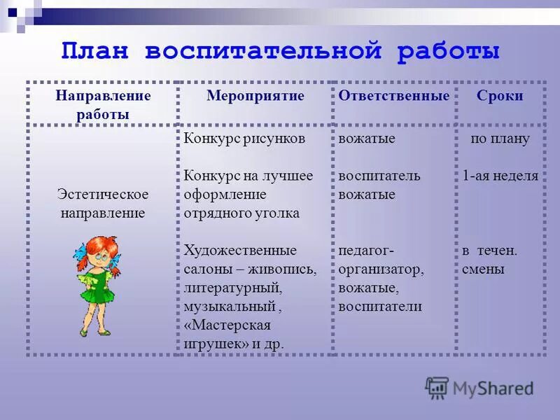 направление работы на конкурс. направление работы на конкурс. организация массовой работы в профсоюзе. направления работы волонтерского отряда. направление работы на конкурс.