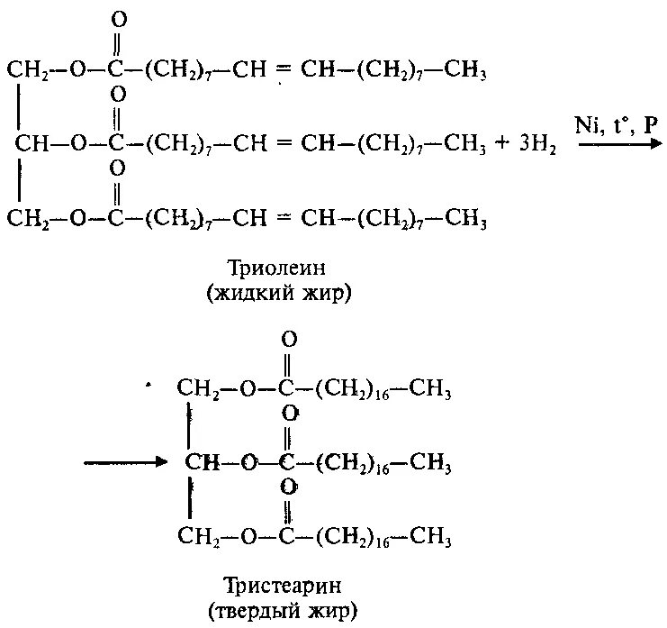Гидрирование триолеина реакция. Триолеин тристеарин. Реакция гидрогенизации триолеина. Трипальмитат глицерина гидрирование. Гидрирование твердого жира