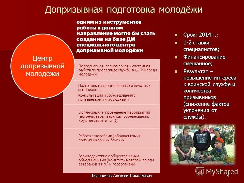 Программа на американском языке. Программа работы с молодыми специалистами. План обучения английскому языку. Программа подготовки молодых. Программа подготовки молодых.