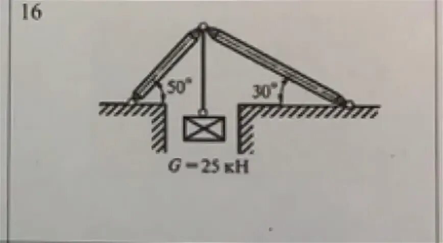 Определить реакции связей удерживающих груз весом g. Определение реакций идеальных связей аналитическим способом. Определить реакции стержней удерживающих грузы весом g 10. Определение величины и направления реакций связей.