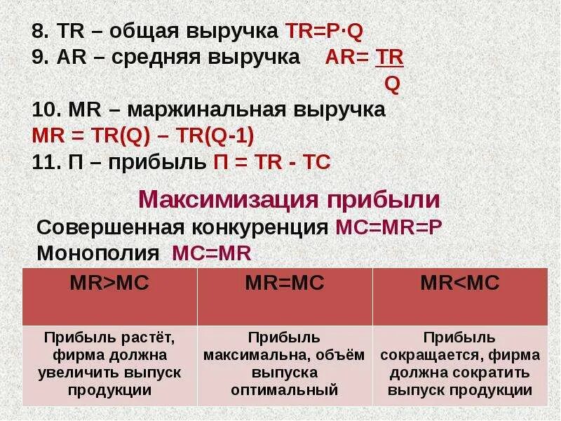 Определите mr. Как найти Mr в экономике. Mr в экономике формула. Tr формула экономика. Mr и MC В экономике формулы.