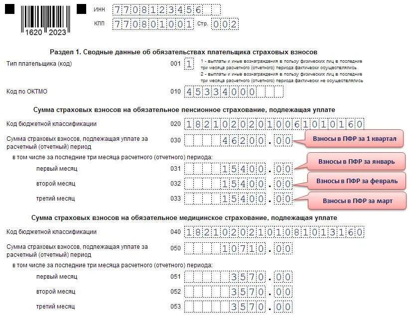 Пфр 1 квартал. Расчет по страховым взносам (РСВ). РСВ за 1 квартал 2020 новая форма. Отчёт по страховым взносам образец. Расчет по страховым взносам пример.