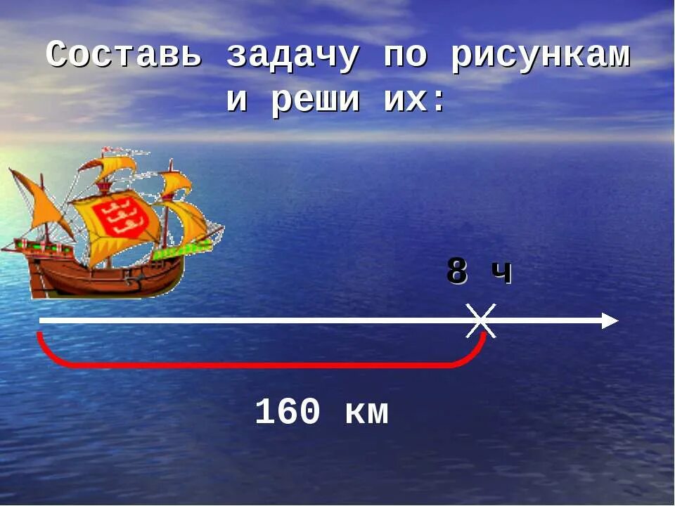 4 класс тема решение задач на движение. Задачи на скорость. Задачи на скорость 4. Задачи на движение. Задачи по математике на скорость.