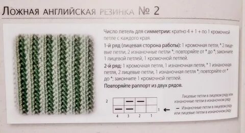 Резинка патронташ спицами по кругу схема