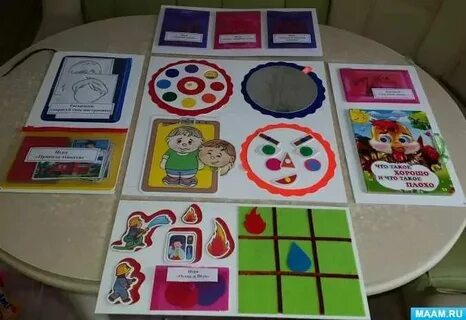 Настольная игра в средней группе цель