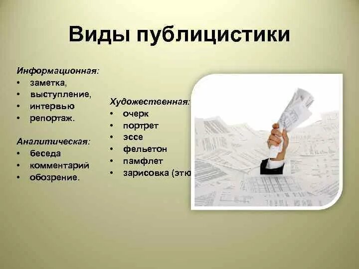 Публицистика проблемы публицистики. Публицистика проблемы публицистики