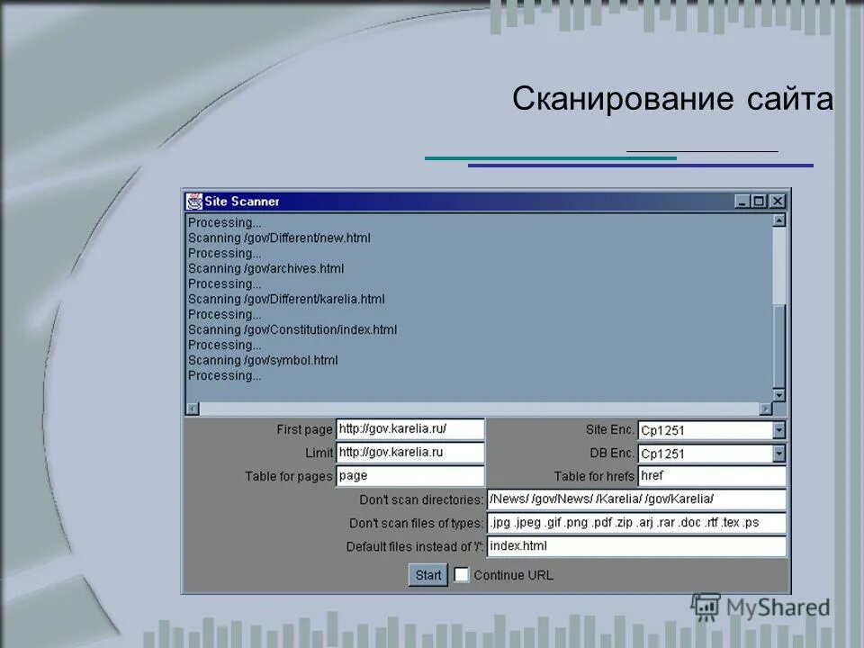 Bwmeter официальный сайт. Файловые системы и структуры ос. Обработка данных на компьютере. Выполняемая в данный момент программа. Система взаимосвязанных технических устройств.