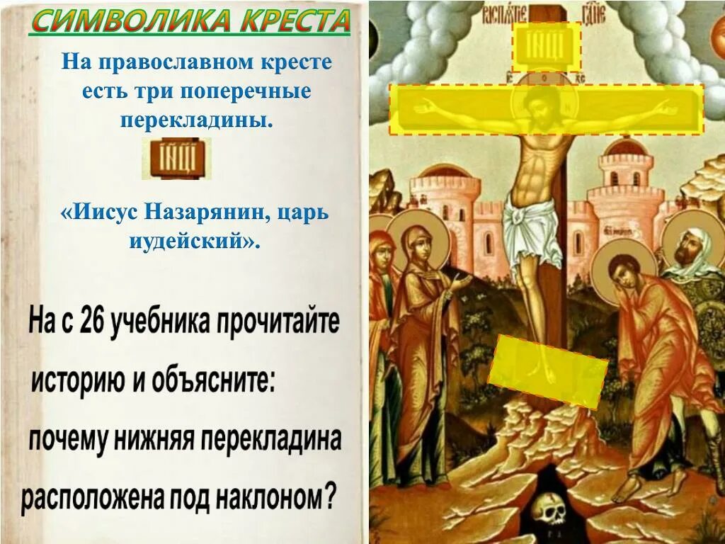Иисус царь иудеев. Христос царь иудейский. христос и его крест. иисус христос царь иудейский надпись на кресте. иисус назаретянин царь иудейский.