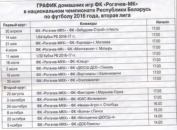 Режим работы почтовых отделений в праздничные дни " Назарово-Онлайн