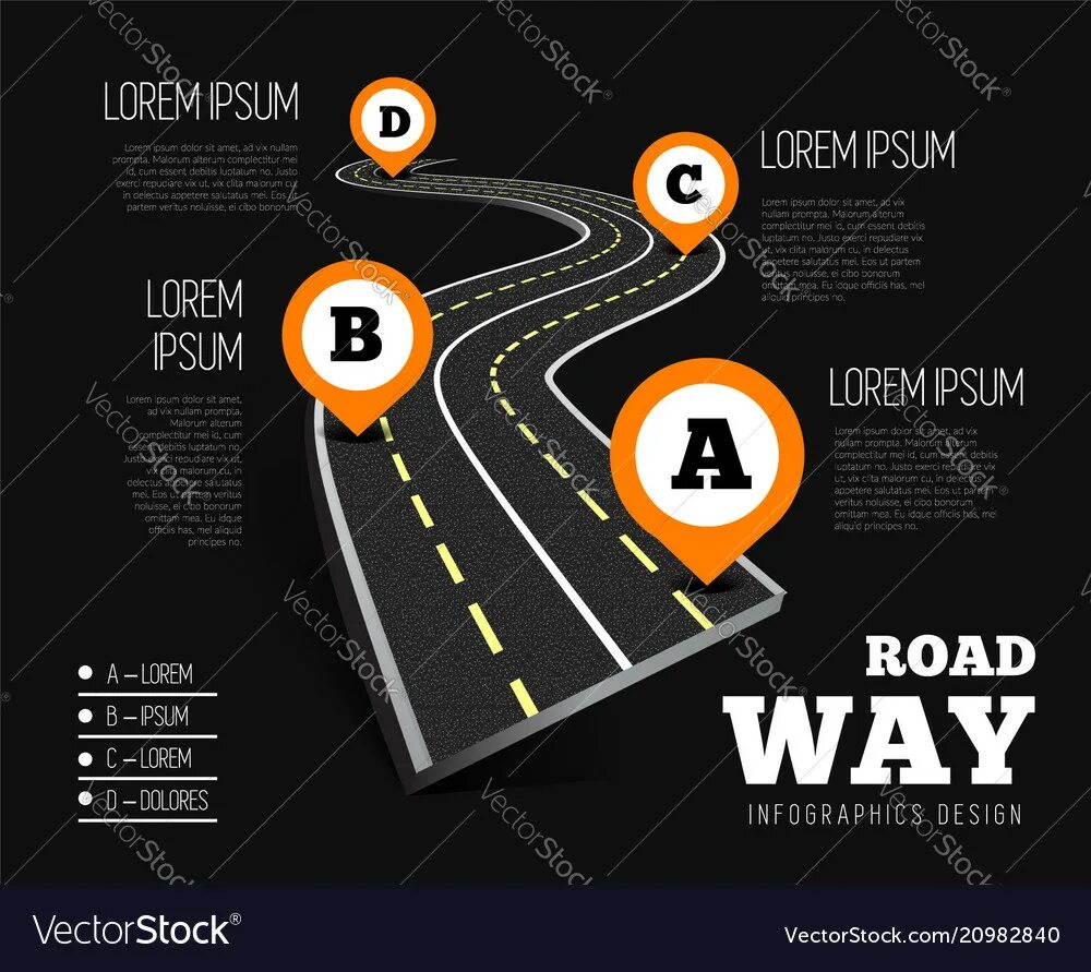 Путь дизайн. Way Road разница. Way Route Path разница. Ремонт дорог инфографика.