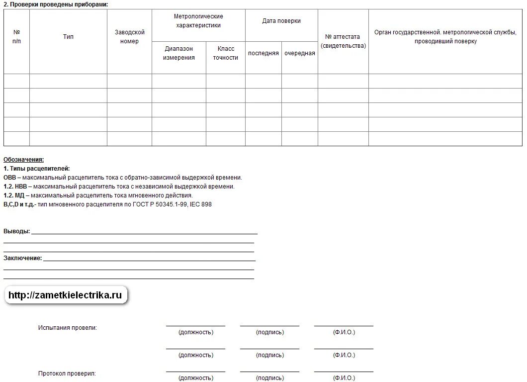 Протокол проверки автоматических выключателей напряжением до 1000 в. Протокол испытания автоматических выключателей до 1000в. Протокол испытания расцепителей автоматических выключателей. Протокол неисправности автоматического выключателя. Протоколы автоматических выключателей