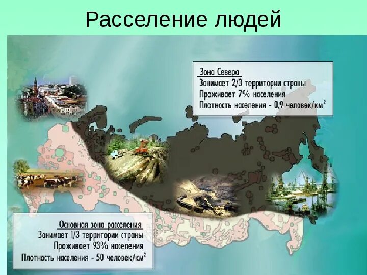 Природные условия большая часть территории находится перед. Зоны благоприятных и неблагоприятных природных условий в России. Благоприятные и неблагоприятные условия. Благоприятные и неблагоприятные природные условия. Благоприятные и неблагоприятные природные условия России.