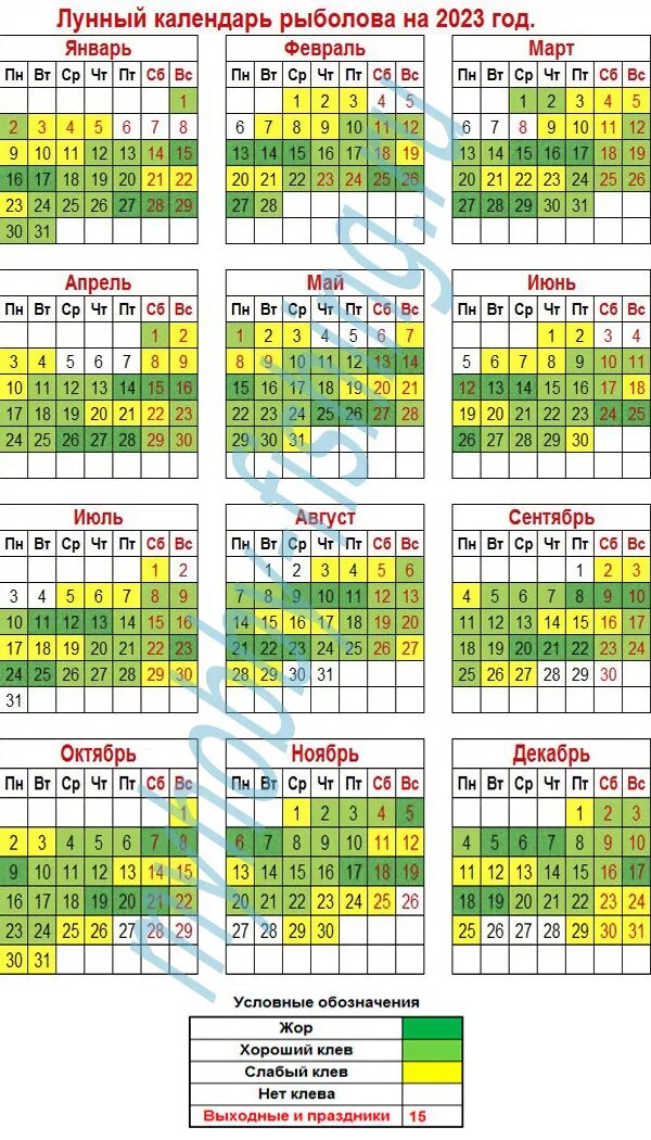Лунный календарь рыбака март 2024. Рыбацкий календарь. Календарь клева. Рыболовный лунный календарь. Рыболовный календарь на 2023 год.