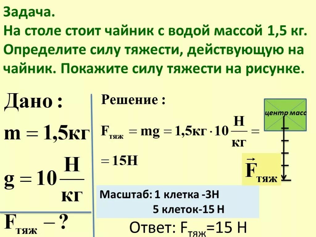 Как найти м 0. Задачи по физике 7 класс сила тяжести масса тела вес тела. Задачи по физике вес тела с решением по физике. Задача по упругости физика. Задачи на силу тяжести.