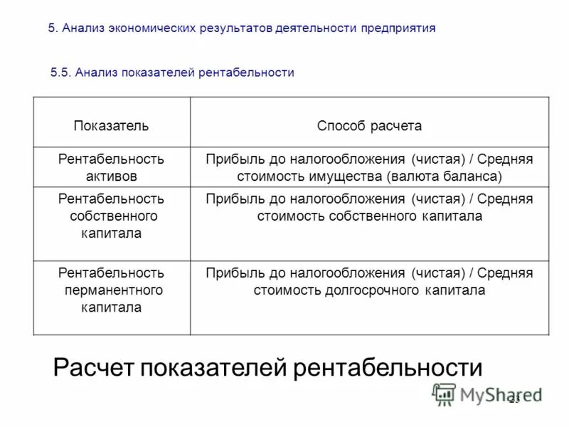 Состояние и результаты хозяйственной