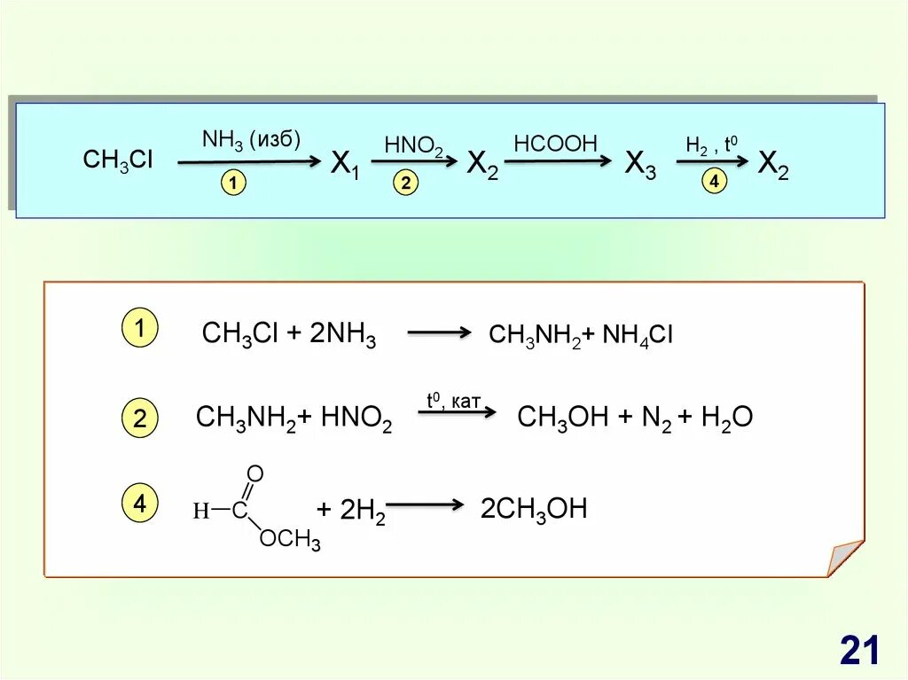 Ch3nh2 hno2