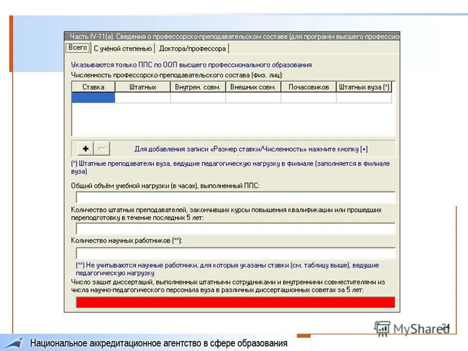 Уполномоченный представитель в налоговых правоотношениях. Кто такой уполномоченный представитель. Уполномоченные лица это кто. Уполномоченные лица это кто. Данные представителя уполномоченного лица.