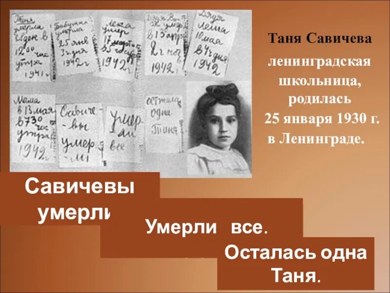 Надо быть сильной савичева. Таня Савичева 1941г.. Блокада Ленинграда Таня Савичева семья. Таня Савичева 1930-1944. Портрет Тани Савичевой блокада Ленинграда.