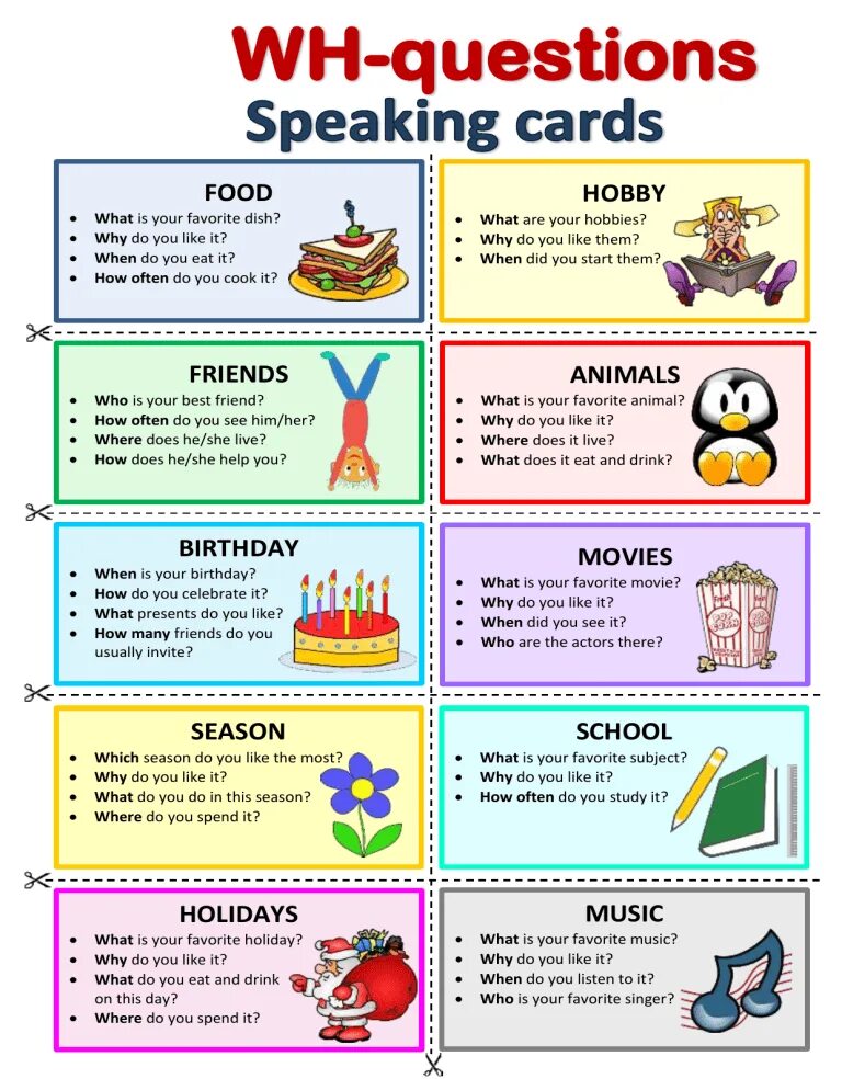 WH questions speaking Cards. Speaking Cards английскому языку. ESL speaking Cards WH questions. Английский speaking Worksheet. Уроки speaking