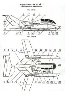 Характеристики экраноплана