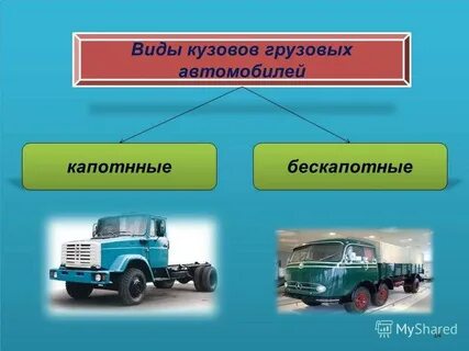 Выбор типа транспортных средств