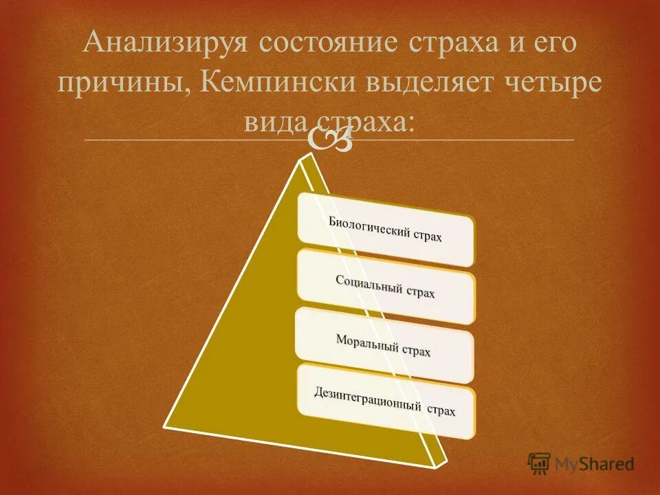 страх и тревожность. отрицательные эмоциональные состояния. тревожность и беспокойство разница. личностная тревожность. страх и тревожность различия.