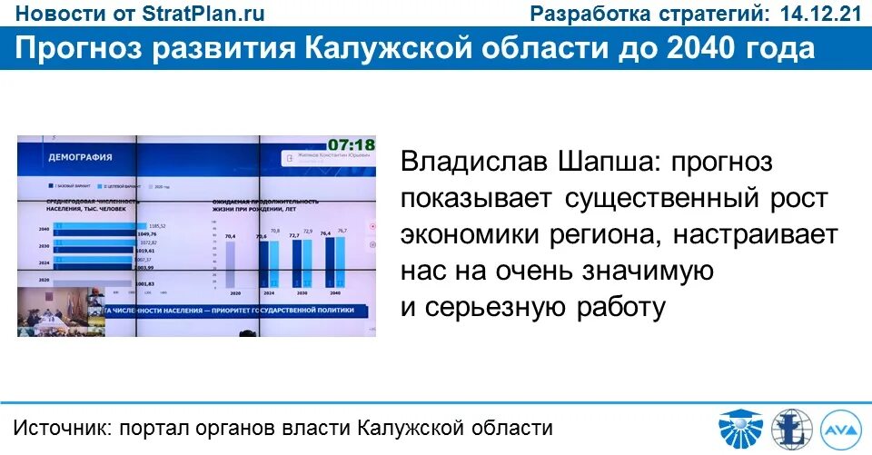 Сайт стратегии калуга