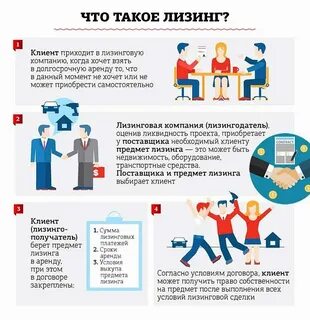 Долгосрочный договор лизинга