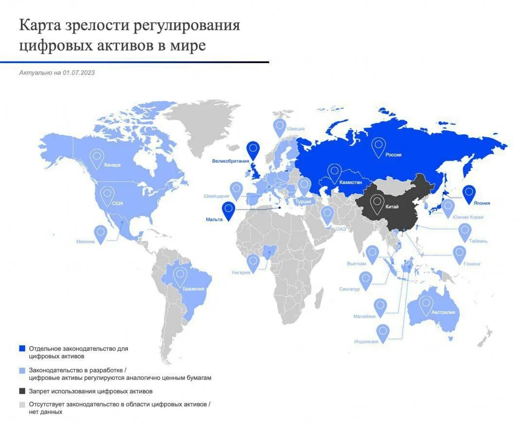 Федеральные законы о цифровой валюте 2020. Карта по странам. Карта зрелость.