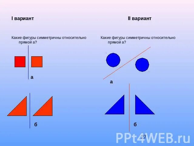 Какую фигуру называют симметричной