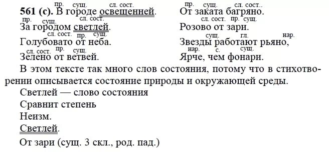 Русский язык 6 класс учебник номер 561