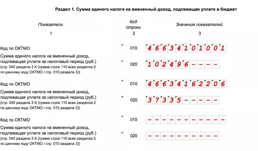 Сумма дохода на едином налоге. Сумма единого налога подлежащая перечислению в бюджет. Сумма налога подлежащая уплате в бюджет в декларации. Сумма единого налога к уплате в бюджет. Исчислить сумму единого налога, подлежащую уплате в бюджет.