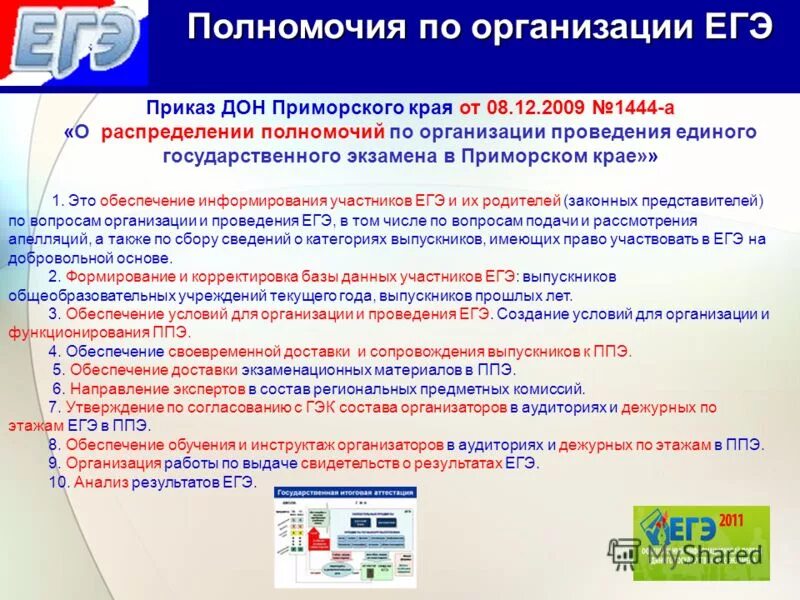Субъекты государственной власти. Полномочия субъектов государственной власти. Полномочия органов гос власти для егэ кратко. Полномочия высших органов власти рф. Таблица функций субъектов гос власти.