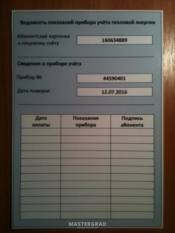 Показания приборов учета образец. Форма для показаний счетчиков. Таблица показаний счетчиков. Таблица для показаний счетчиков воды. Учет показаний счетчиков.