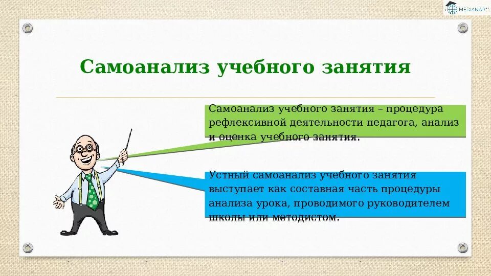 Самоанализ для презентации. Самоанализ деятельности ученика. Самооценка ученика. Анализ и самооценка урока. Самоанализ деятельности педагога.