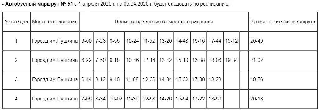 Расписание 39 автобуса нижний. Расписание автобусов Сарапул. Расписание автобуса 8 маршрута Сарапул. Расписание автобусов 51 маршрут Сарапул. Маршрут автобусов Сарапул.