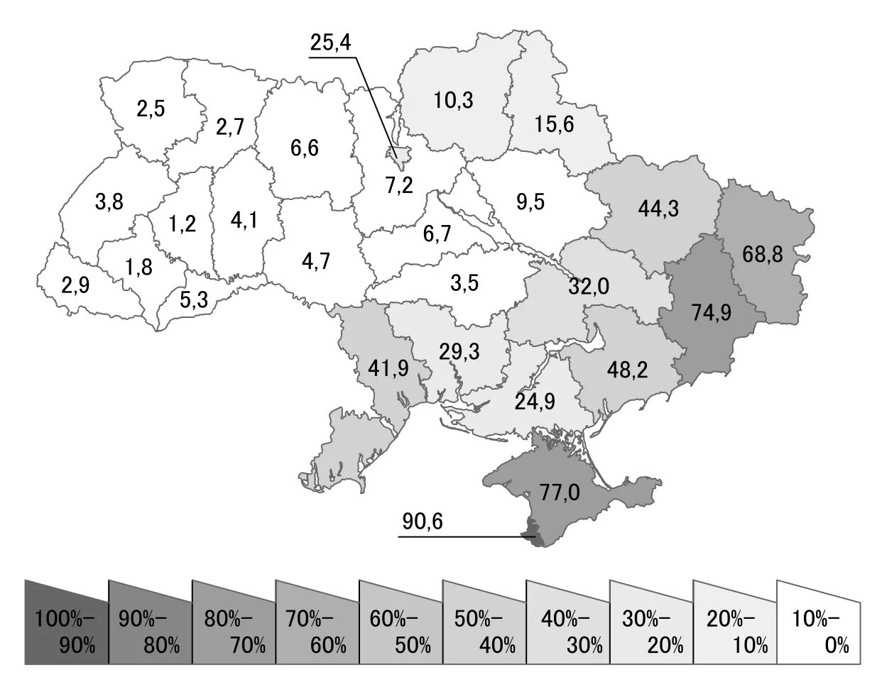 Украинцы перепись. Перепись населения Украины 2001. 41 Регион Украина. ВМ регион Украины. Население русскоговорящих в Украине.