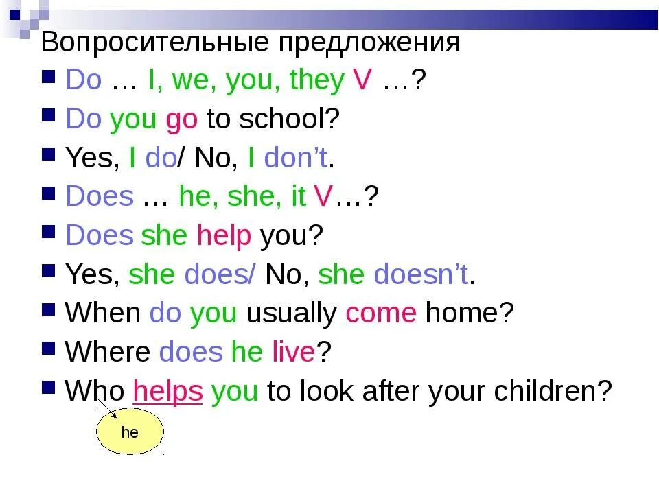 Вопросы с did в английском языке. Вопросы на английском. Составление вопросов на английском. Do в вопросительных предложениях.